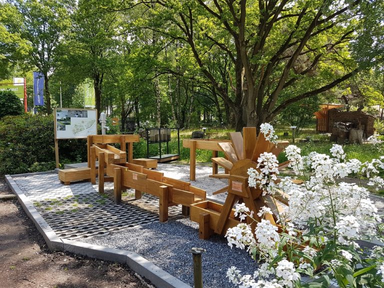 klimaattuin